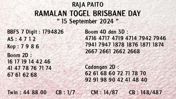 Prediksi Brisbane Day