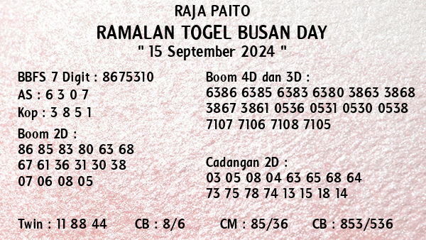 Prediksi Busan Day