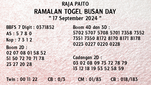 Prediksi Busan Day