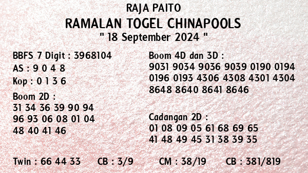 Prediksi Chinapools