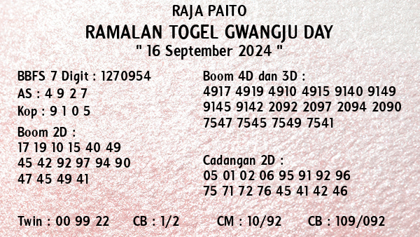 Prediksi Gwangju Day