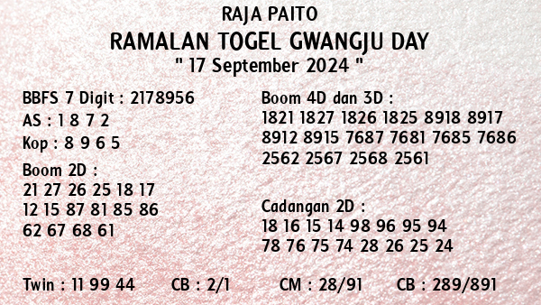 Prediksi Gwangju Day