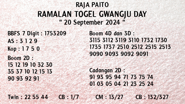 Prediksi Gwangju Day