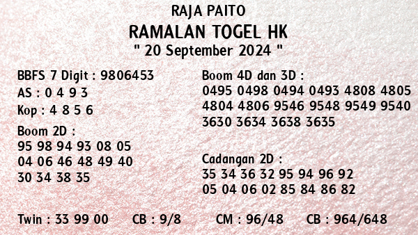 Prediksi HK