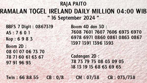 Prediksi Ireland Daily Million 04:00 WIB