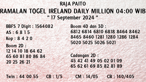 Prediksi Ireland Daily Million 04:00 WIB