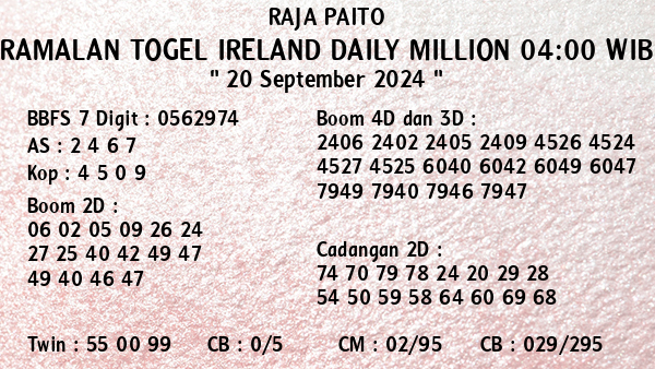 Prediksi Ireland Daily Million 04:00 WIB