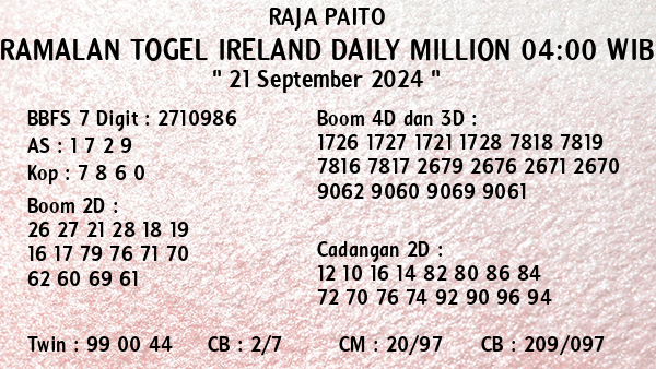 Prediksi Ireland Daily Million 04:00 WIB