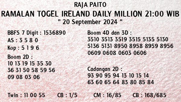 Prediksi Ireland Daily Million 21:00 WIB