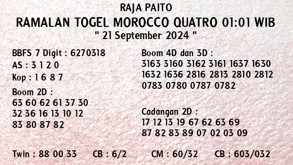 Prediksi Morocco Quatro 01:01 WIB