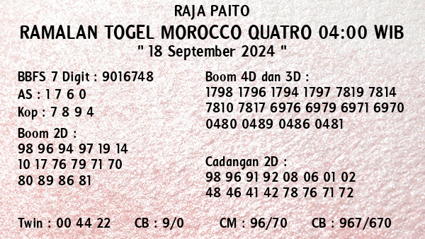 Prediksi Morocco Quatro 04:00 WIB