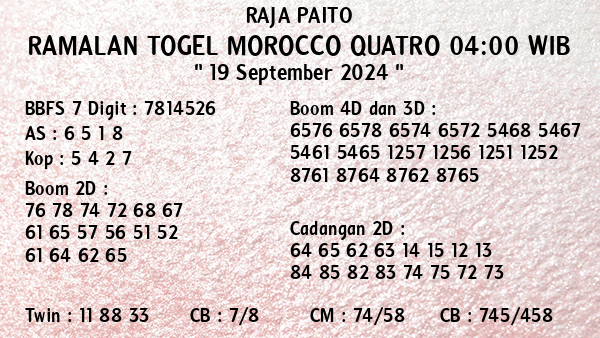 Prediksi Morocco Quatro 04:00 WIB