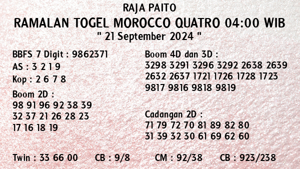 Prediksi Morocco Quatro 04:00 WIB