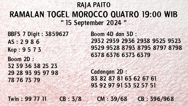 Prediksi Morocco Quatro 19:00 WIB