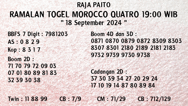 Prediksi Morocco Quatro 19:00 WIB