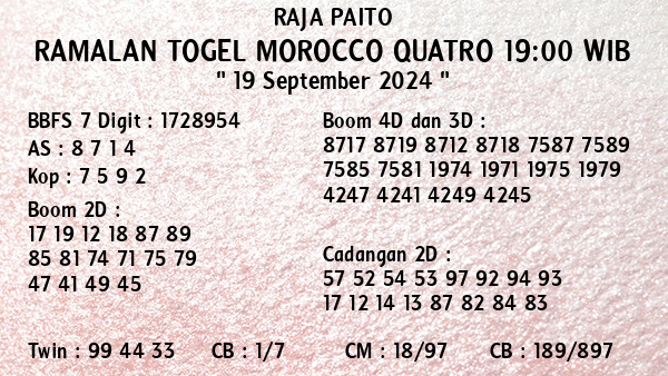 Prediksi Morocco Quatro 19:00 WIB