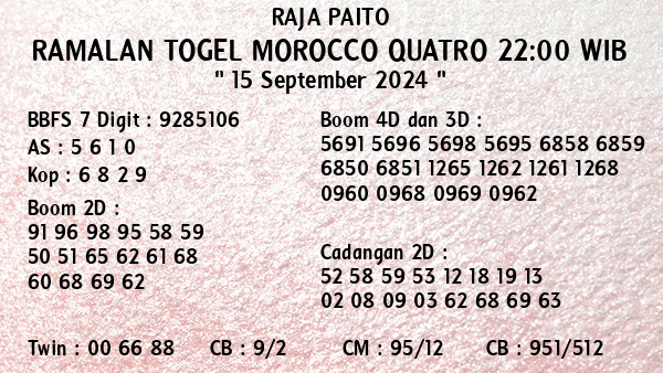 Prediksi Morocco Quatro 22:00 WIB