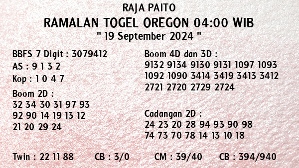 Prediksi Oregon 04:00 WIB