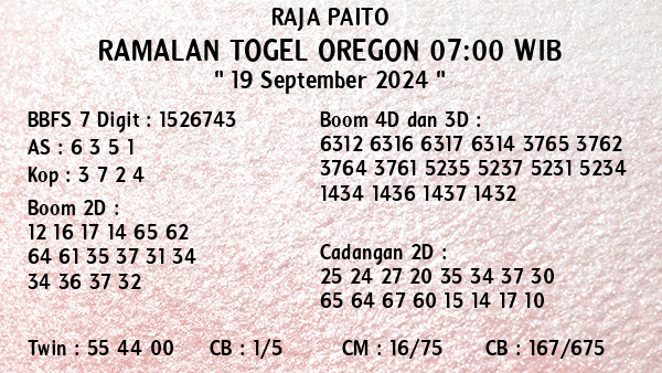 Prediksi Oregon 07:00 WIB