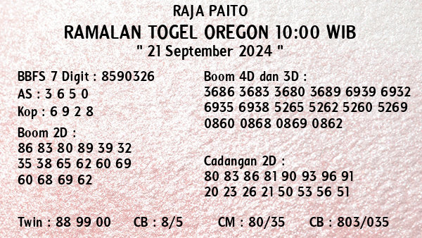 Prediksi Oregon 10:00 WIB