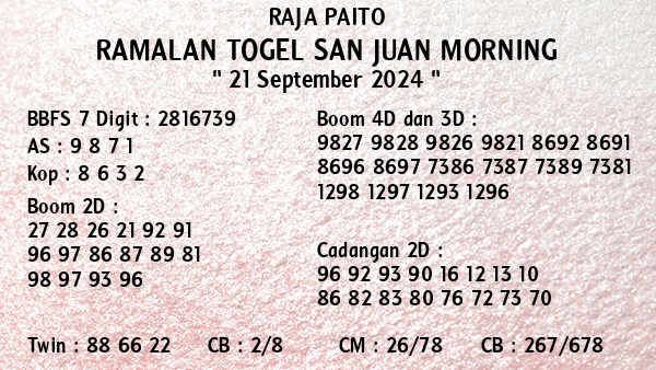 Prediksi San Juan Morning