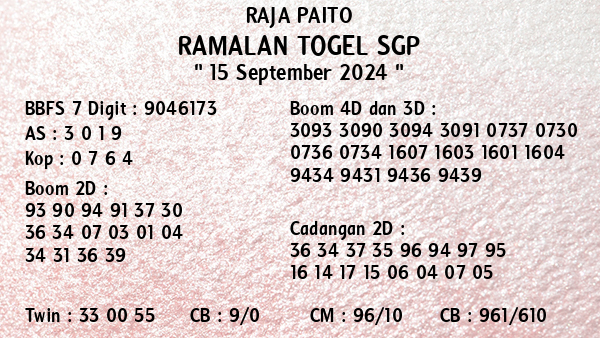 Prediksi SGP