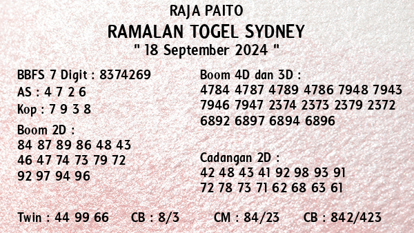 Prediksi Sydney