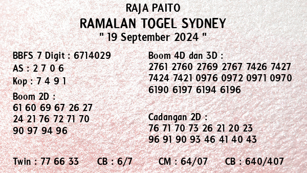 Prediksi Sydney