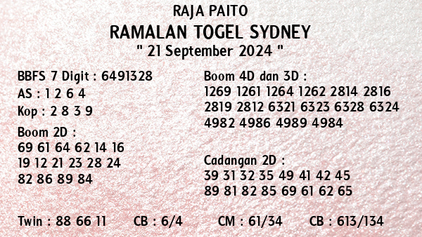 Prediksi Sydney