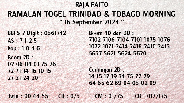 Prediksi Trinidad & Tobago Morning