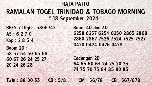 Prediksi Trinidad & Tobago Morning