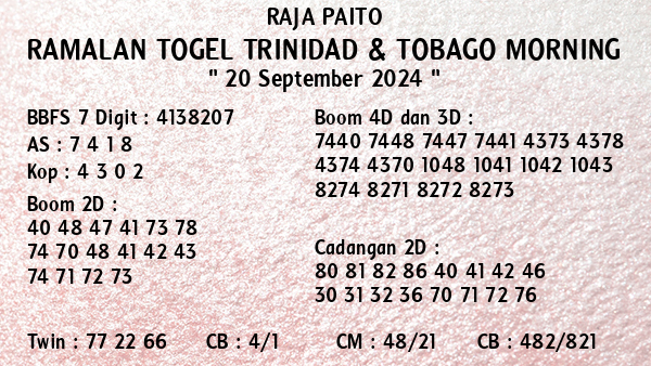 Prediksi Trinidad & Tobago Morning