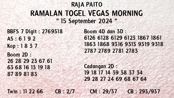 Prediksi Vegas Morning