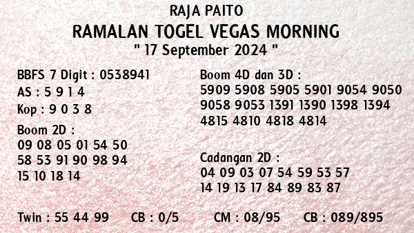 Prediksi Vegas Morning