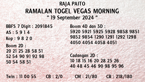 Prediksi Vegas Morning