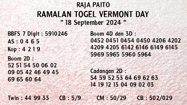 Prediksi Vermont Day