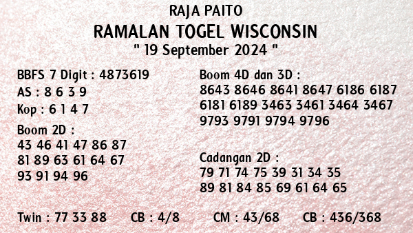 Prediksi Wisconsin