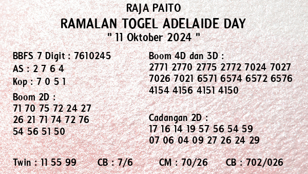 Prediksi Adelaide Day