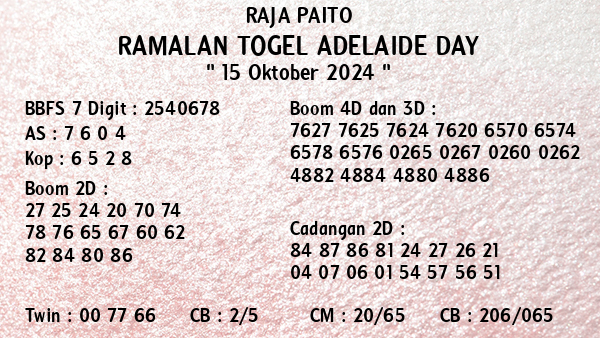 Prediksi Adelaide Day