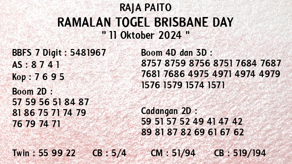 Prediksi Brisbane Day