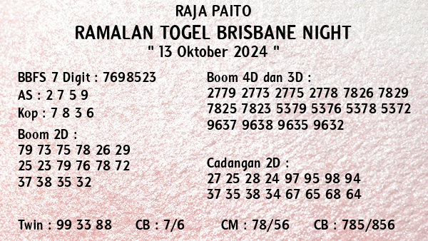 Prediksi Brisbane Night