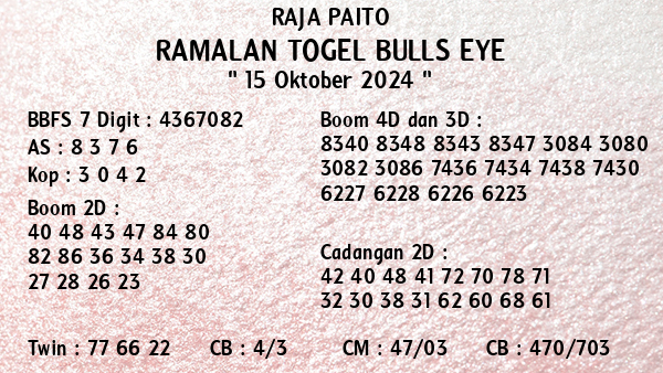 Prediksi Bulls Eye