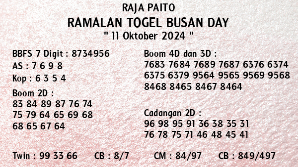 Prediksi Busan Day