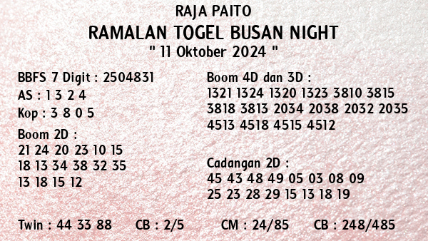 Prediksi Busan Night