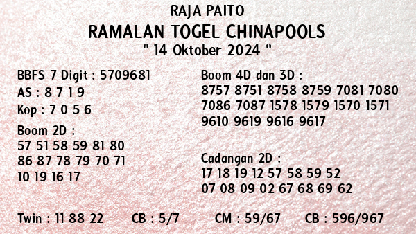 Prediksi Chinapools