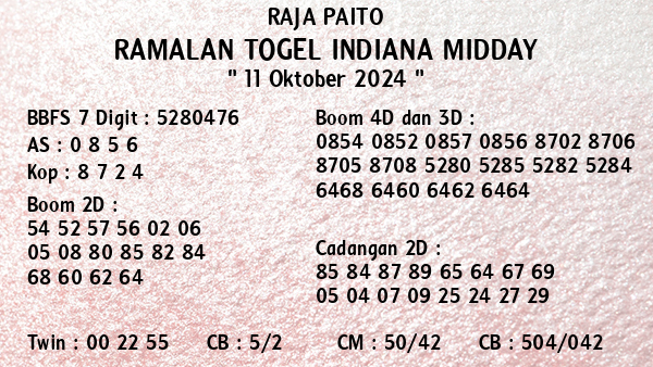 Prediksi Indiana Midday