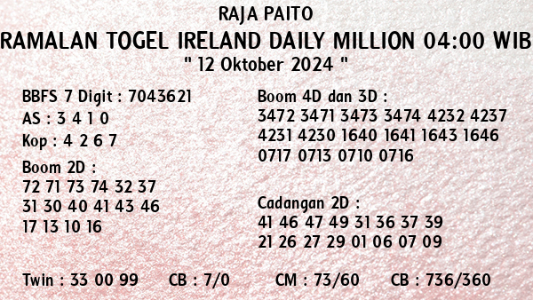 Prediksi Ireland Daily Million 04:00 WIB