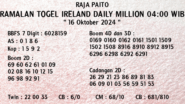 Prediksi Ireland Daily Million 04:00 WIB