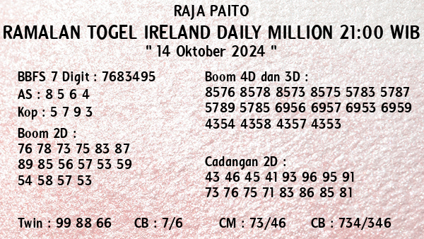 Prediksi Ireland Daily Million 21:00 WIB