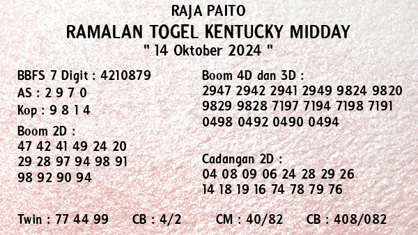 Prediksi Kentucky Midday